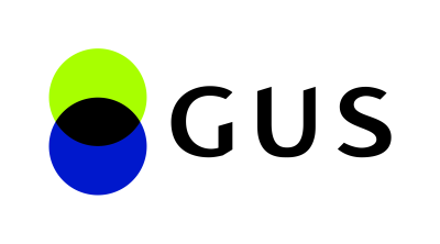 Koniunktura w gospodarstwach rolnych. Raport GUS