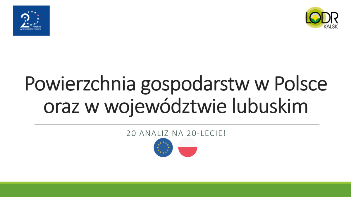 Powierzchnia gospodarstw w Polsce oraz w województwie lubuskim