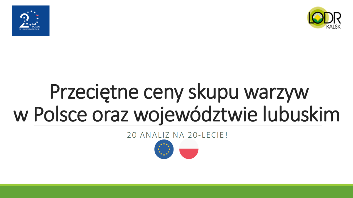 Przeciętne ceny skupu warzyw w Polsce oraz województwie lubuskim